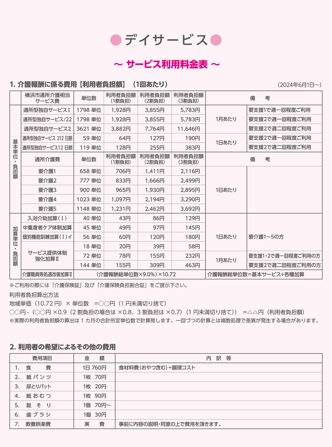 ディサービス