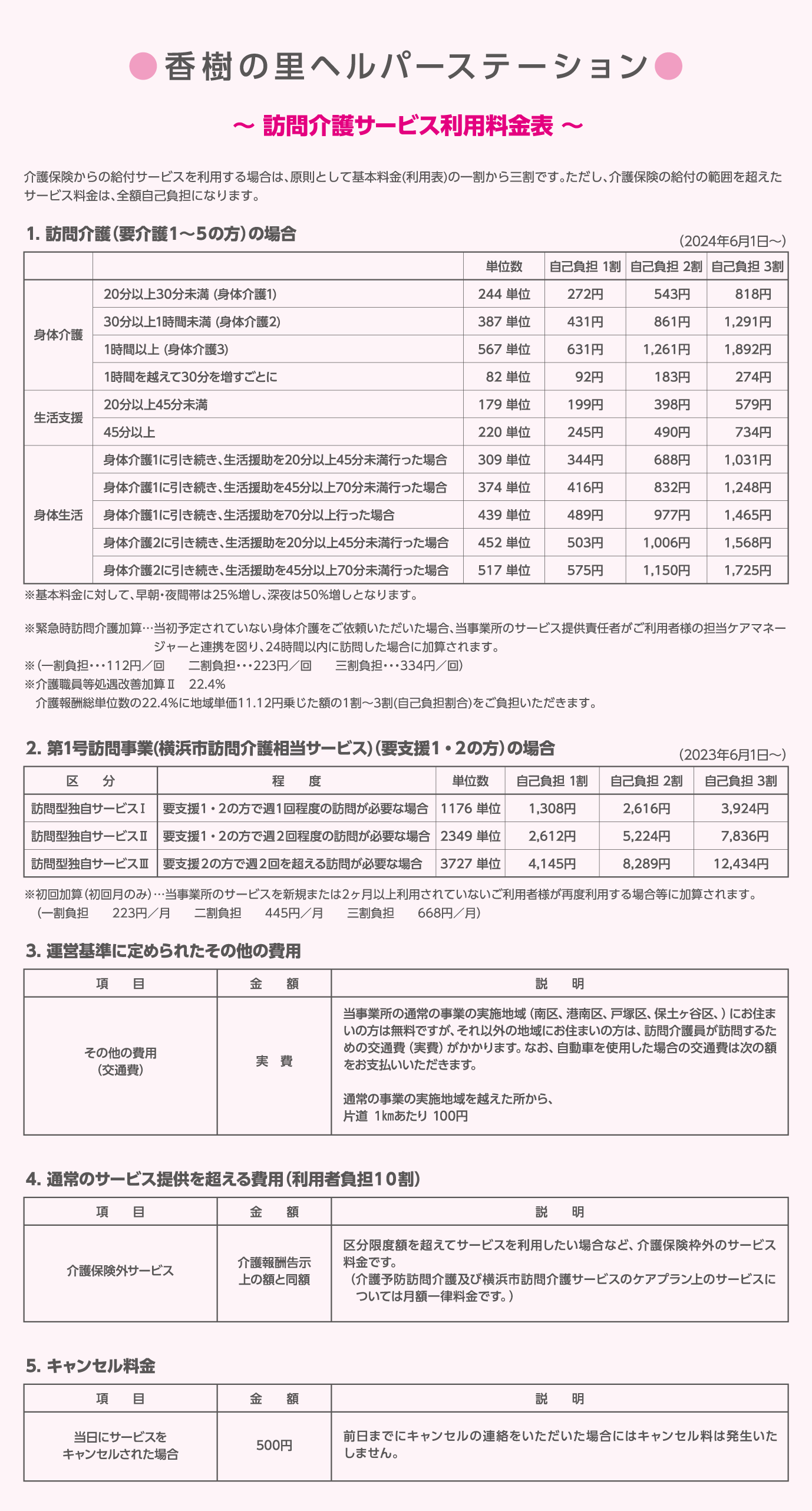 ヘルパーステーション