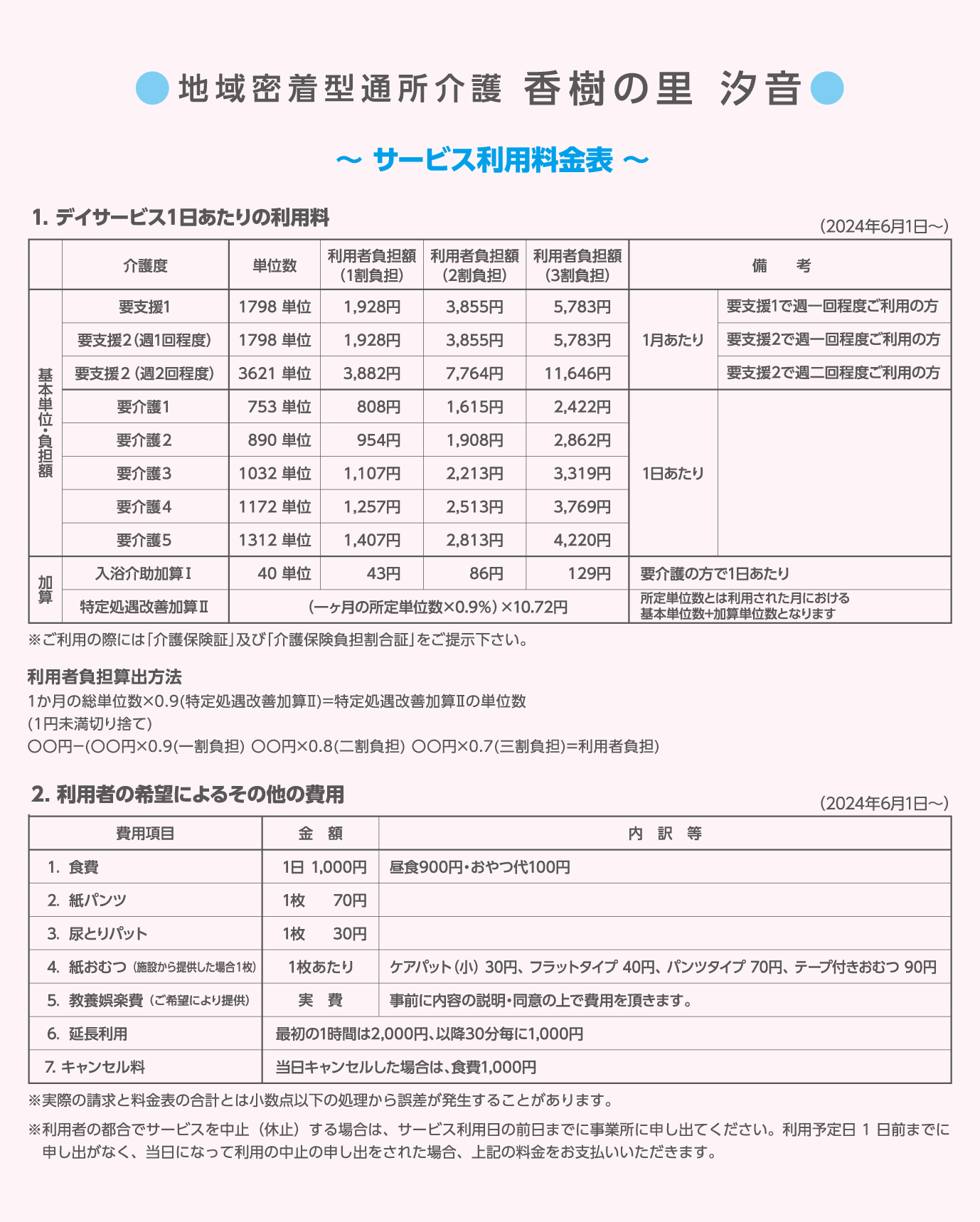 地域密着通所介護