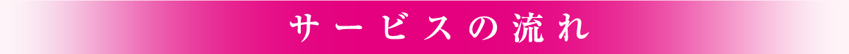 サービスの流れ